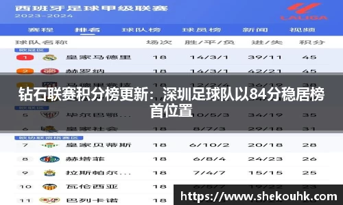 竞技宝网页版